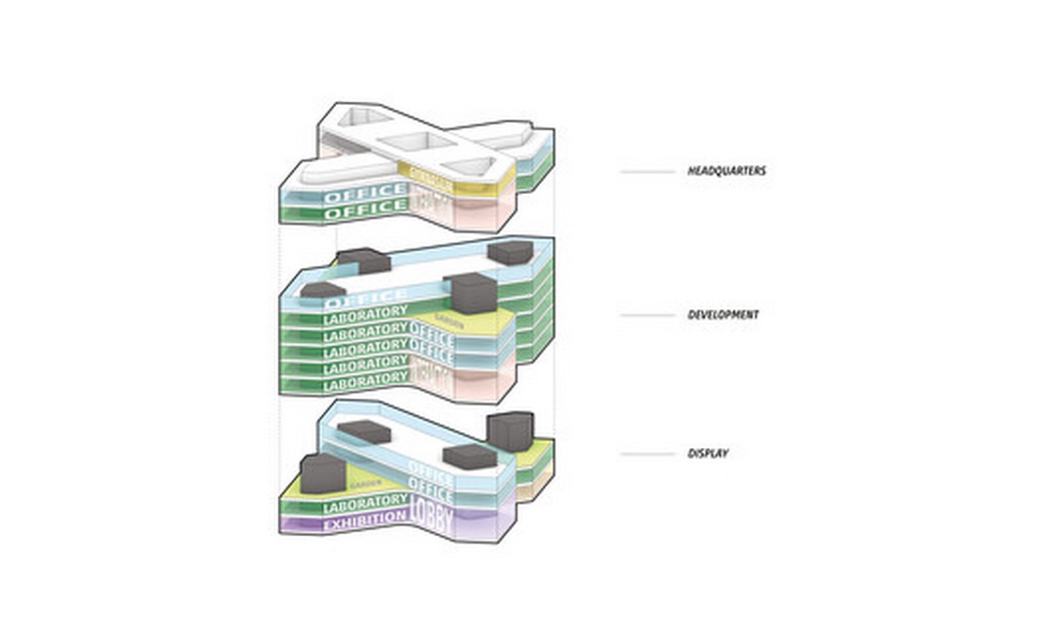 Redefining Medical Facilities: HENN's Innovation Center for High-Performance Medical Devices-Sheet3